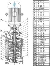立式多級離心泵結構圖
