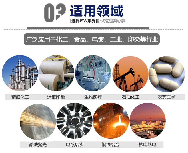 ISW型單級臥式離心泵產品用途