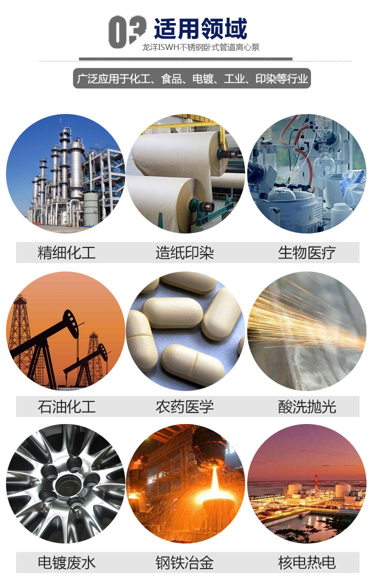 ISWH不銹鋼臥式單級離心泵用途