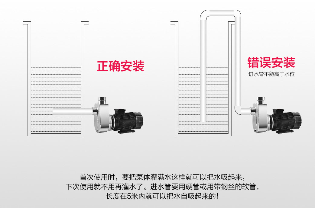 SFBX不銹鋼耐腐蝕離心泵安裝說明
