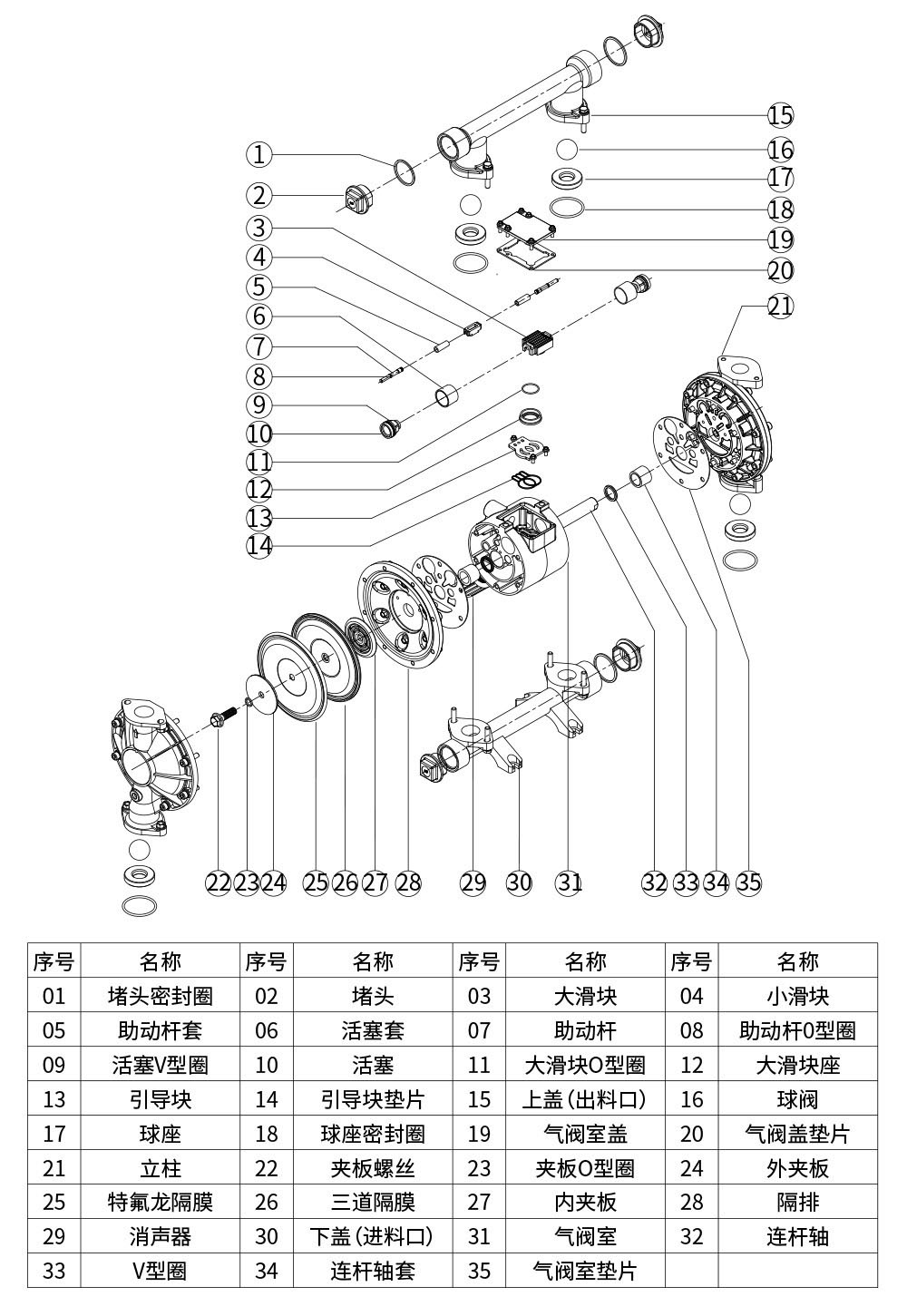 QBY不銹鋼氣動隔膜泵爆炸圖