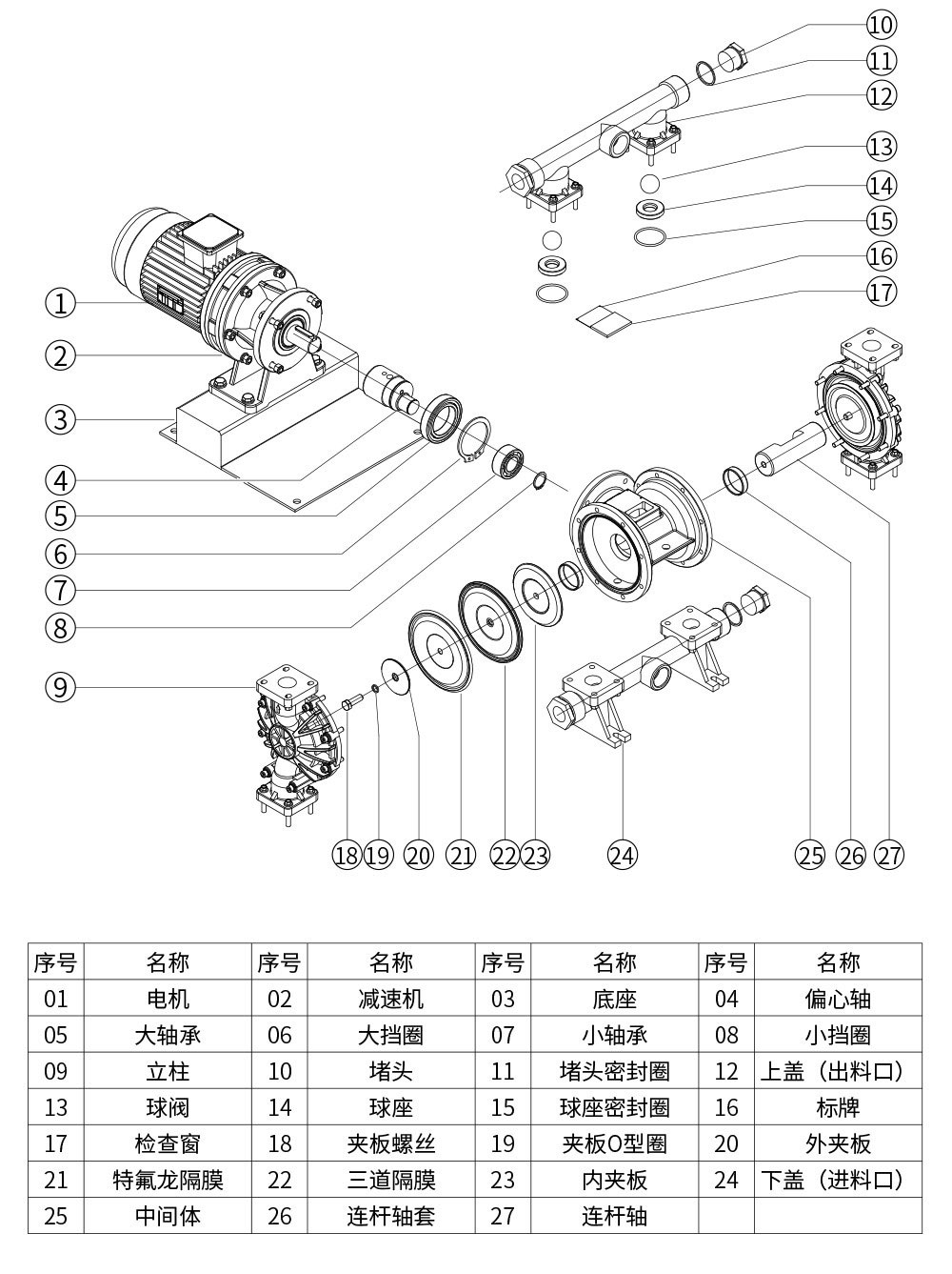 DBY氟塑料電動隔膜泵爆炸圖
