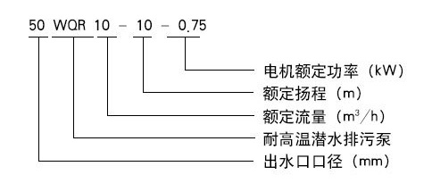 WQR耐高溫潛水排污泵型號意義