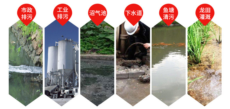 ZW無堵塞自吸排污泵適用范圍