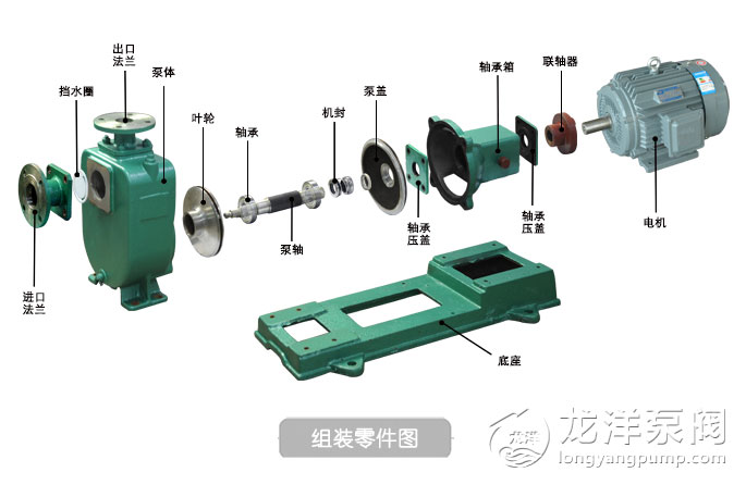 ZX臥式清水自吸泵組裝零件圖