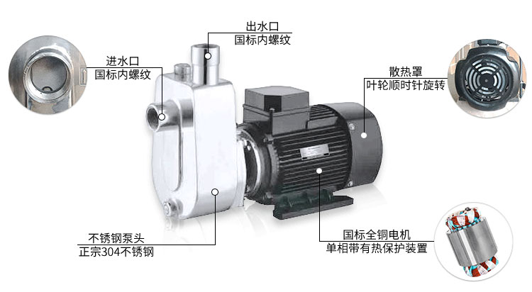 SFBX小型不銹鋼耐腐蝕自吸泵結構圖紙