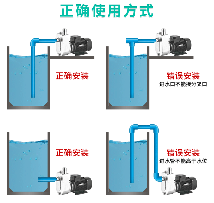 SFBX小型不銹鋼耐腐蝕自吸泵正確安裝方式
