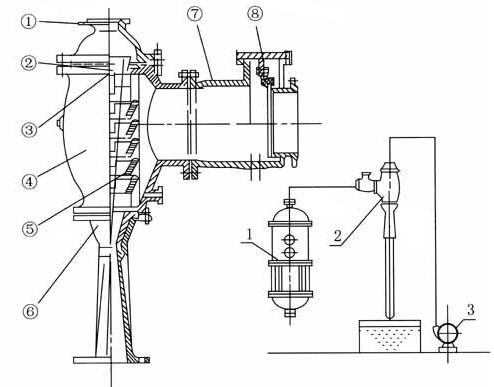 W型水力噴射器結(jié)構(gòu)圖