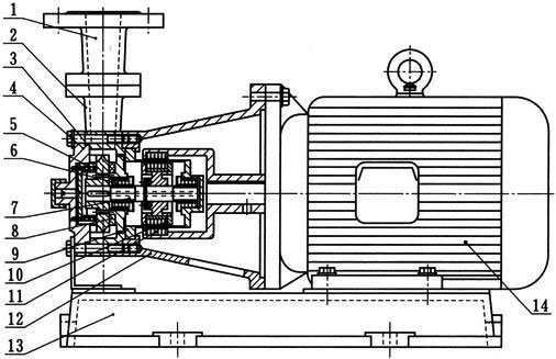 CWB驅(qū)動(dòng)磁力旋渦泵結(jié)構(gòu)圖